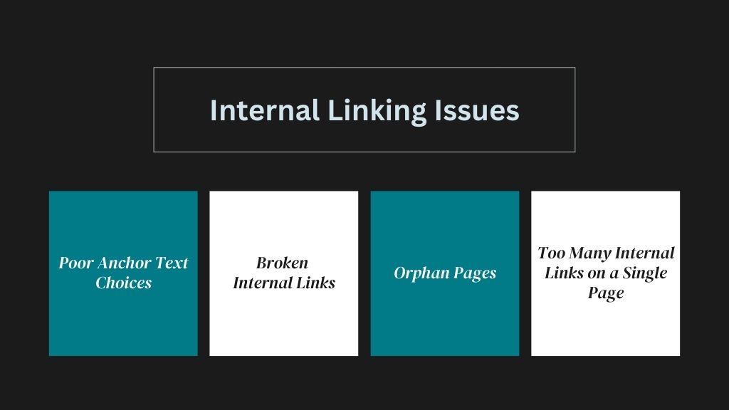 Internal Linking Issues