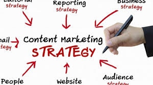 Content Marketing 