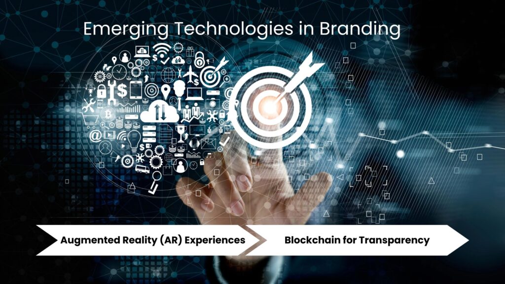 Emerging Technologies in Branding